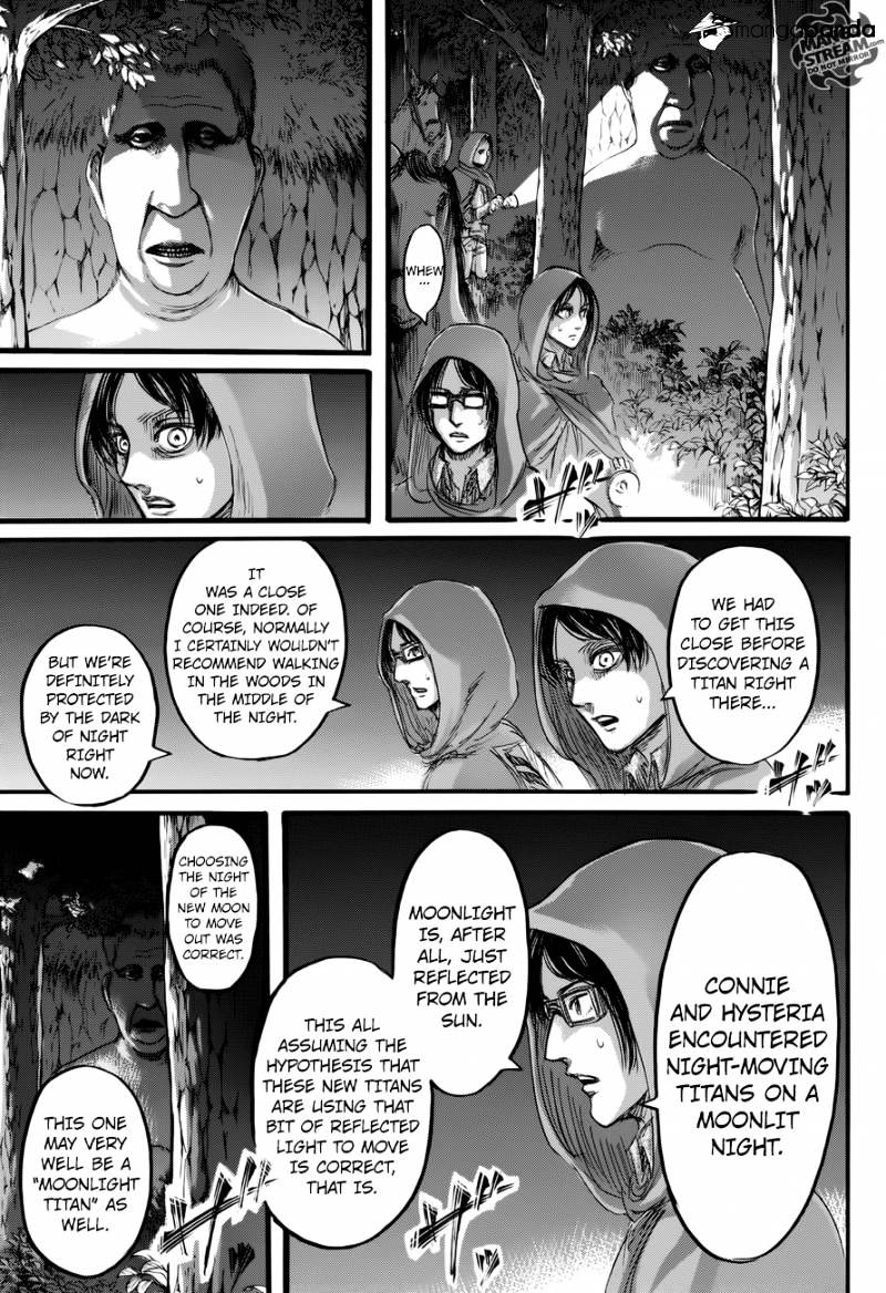 Read Attack on Titan Manga Online