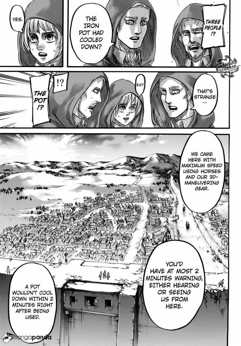 Read Attack on Titan Manga Online