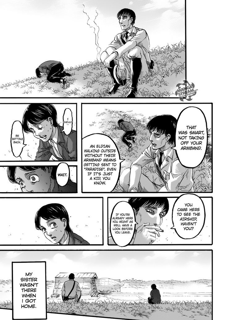 Read Attack on Titan Manga Online