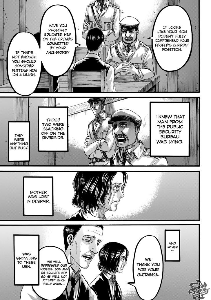 Read Attack on Titan Manga Online