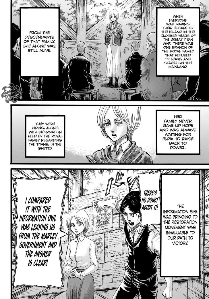 Read Attack on Titan Manga Online