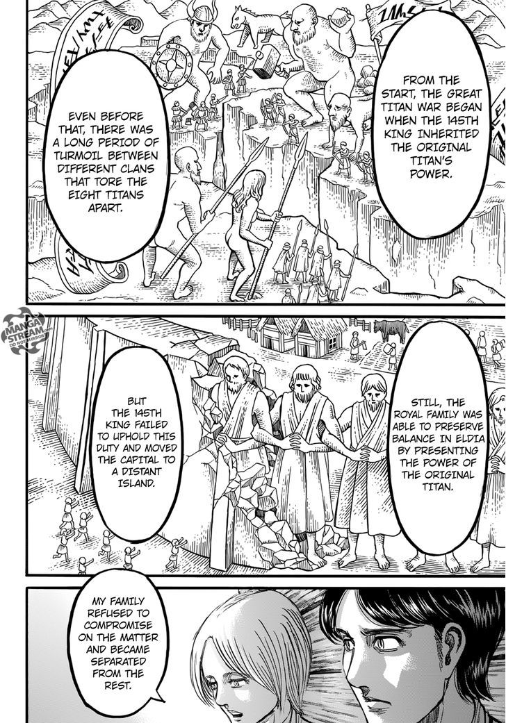 Read Attack on Titan Manga Online