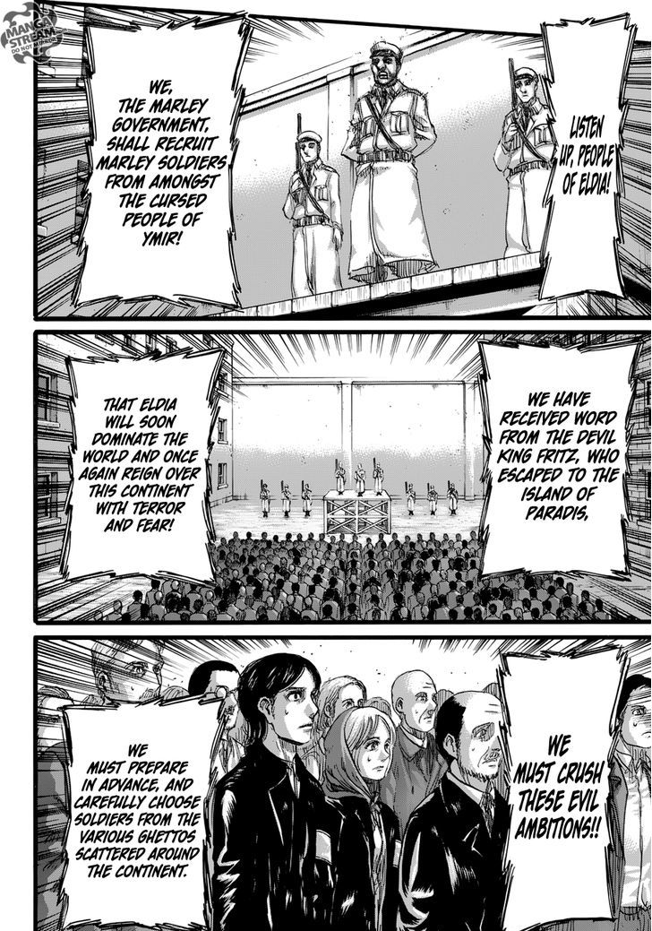 Read Attack on Titan Manga Online