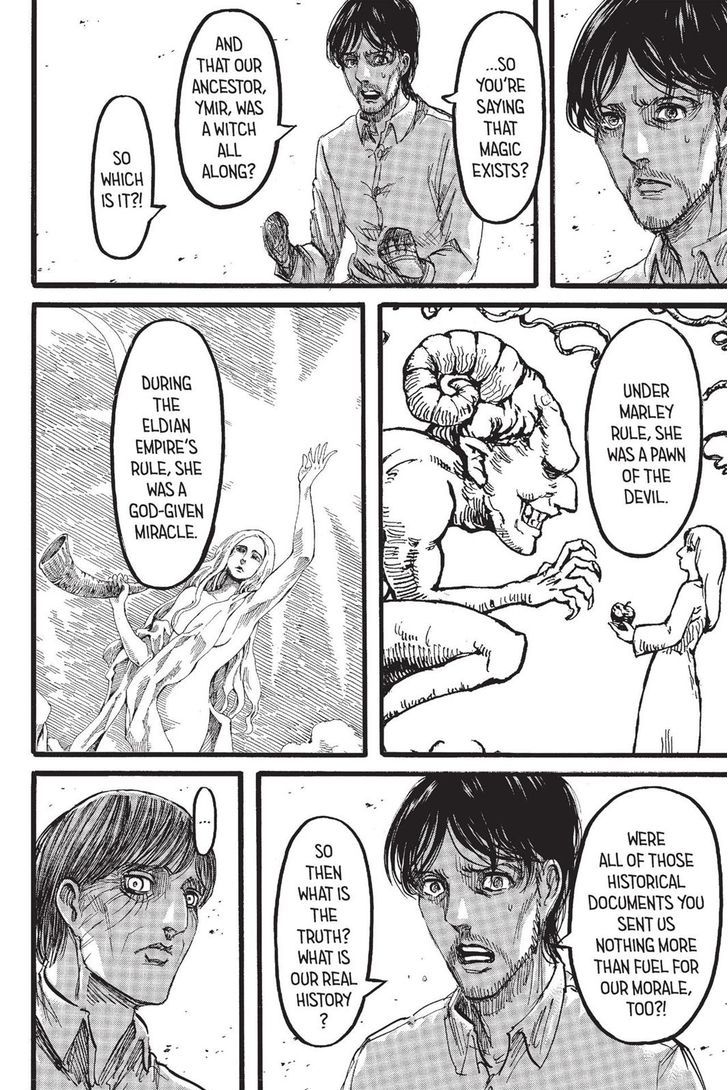 Read Attack on Titan Manga Online