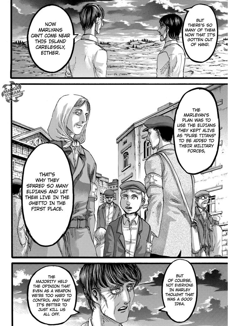 Read Attack on Titan Manga Online