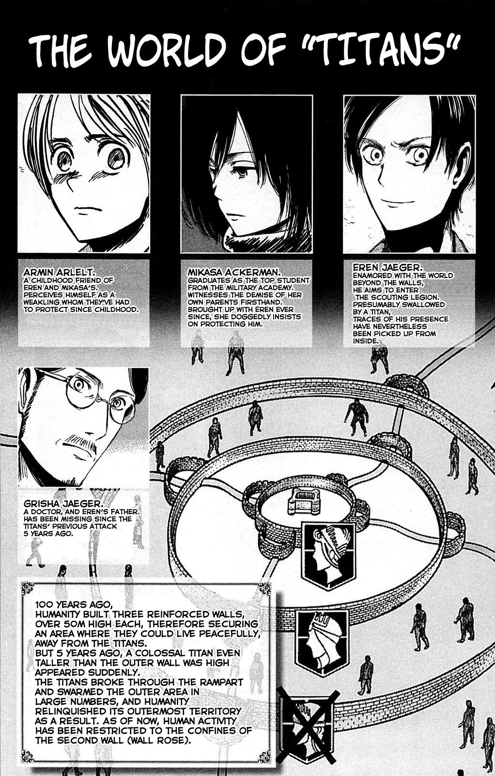 Read Attack on Titan Manga Online