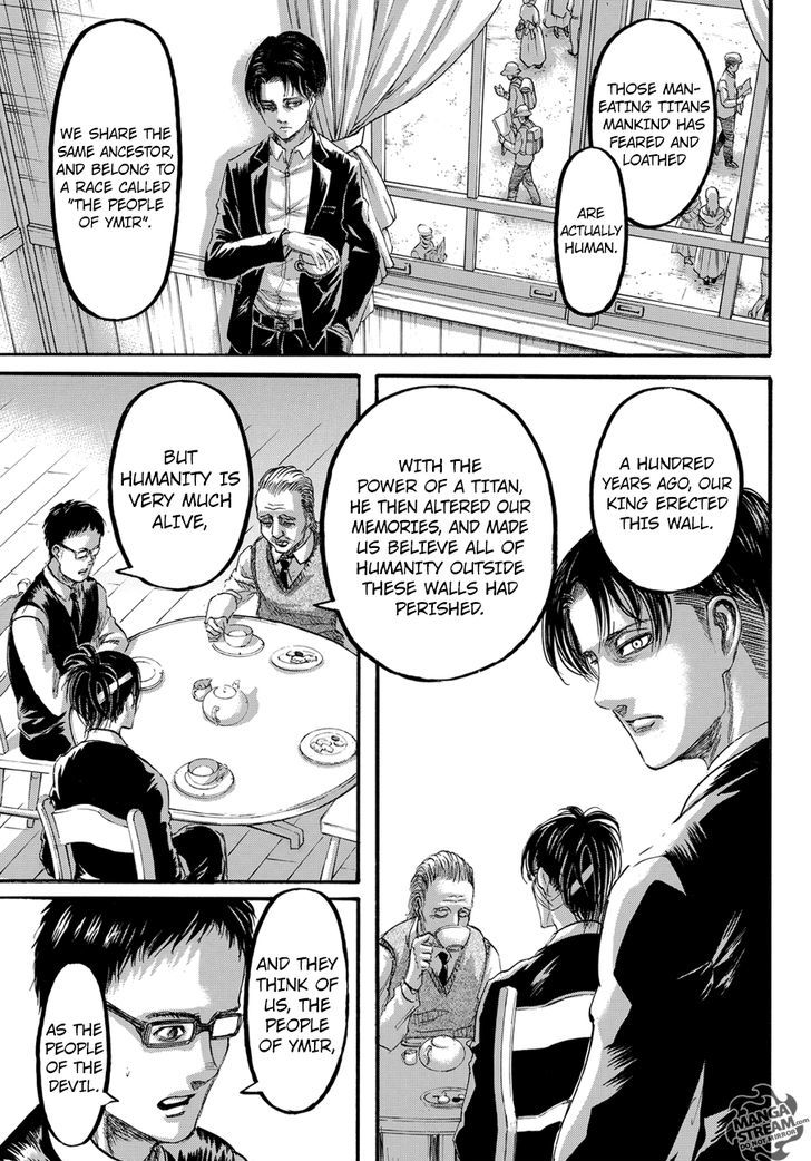 Read Attack on Titan Manga Online