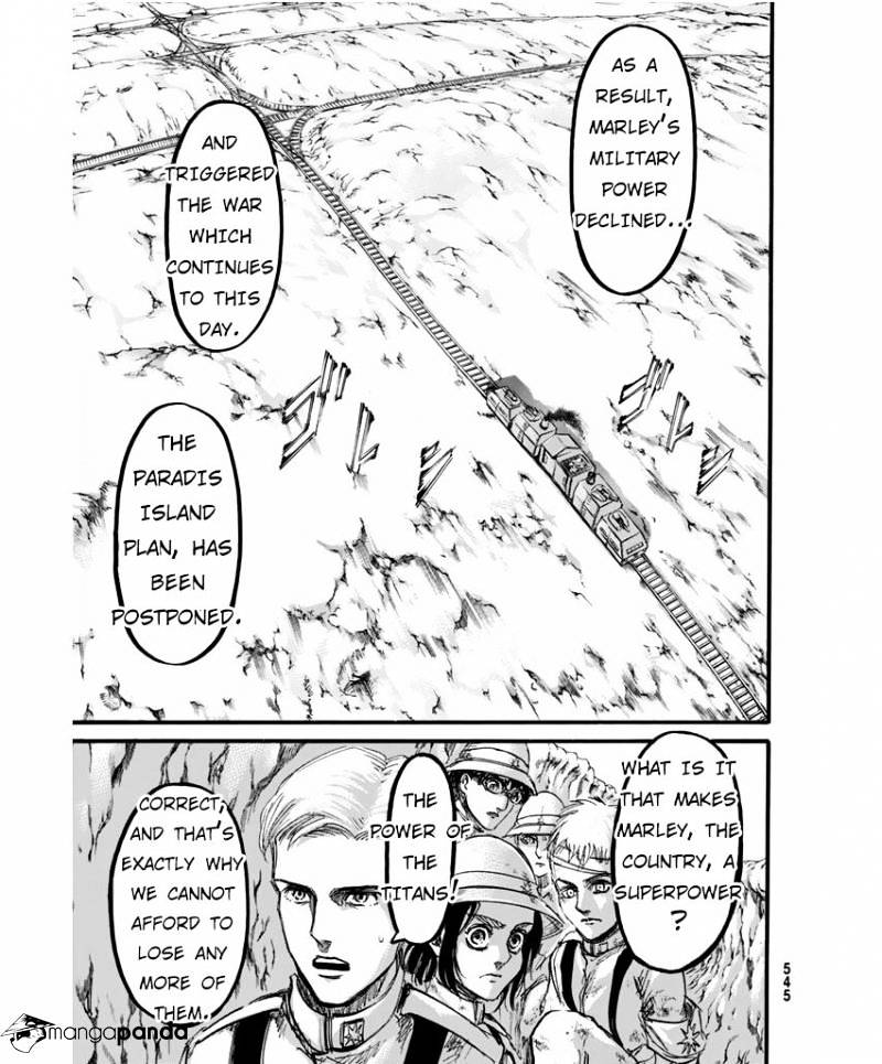 Read Attack on Titan Manga Online