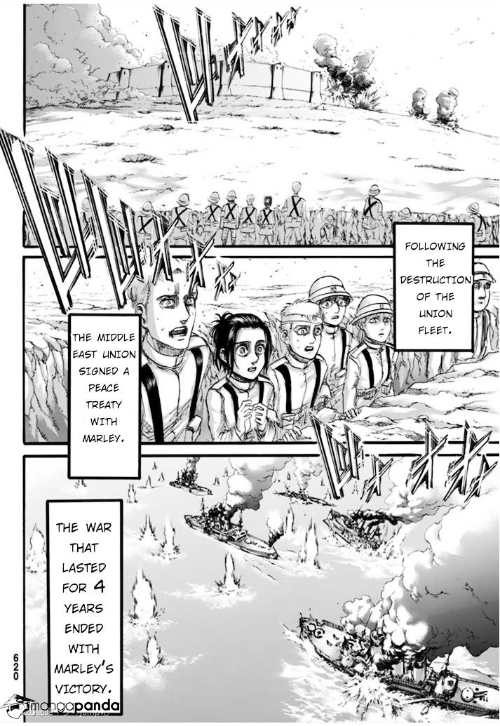 Read Attack on Titan Manga Online