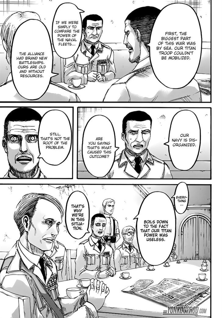 Read Attack on Titan Manga Online