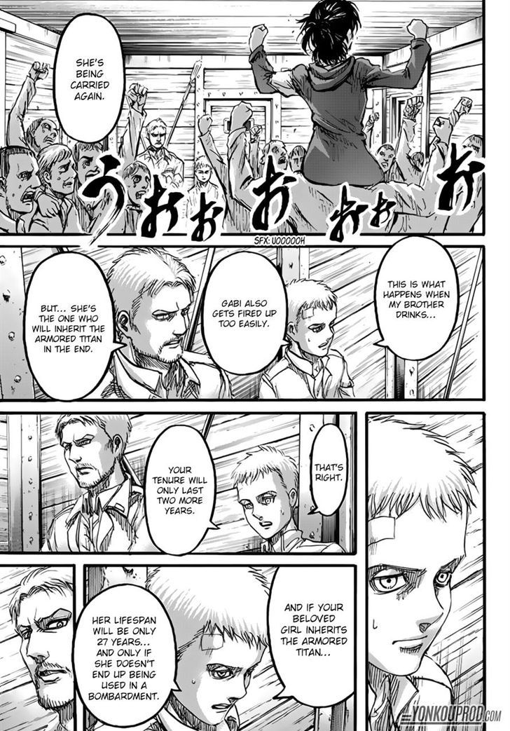 Read Attack on Titan Manga Online