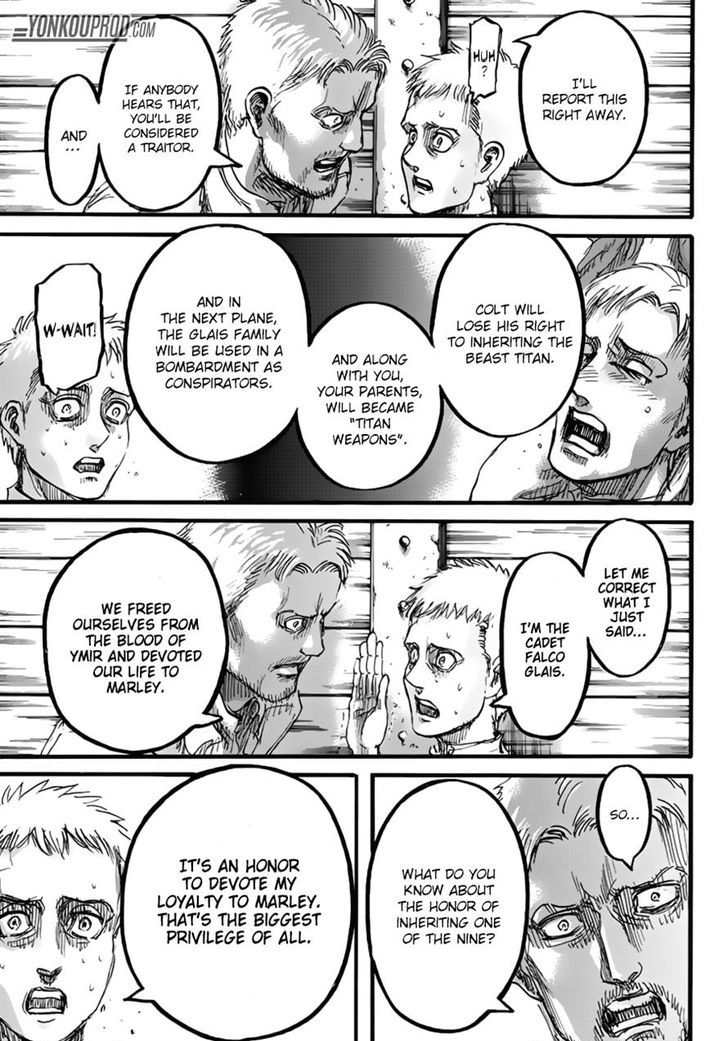 Read Attack on Titan Manga Online
