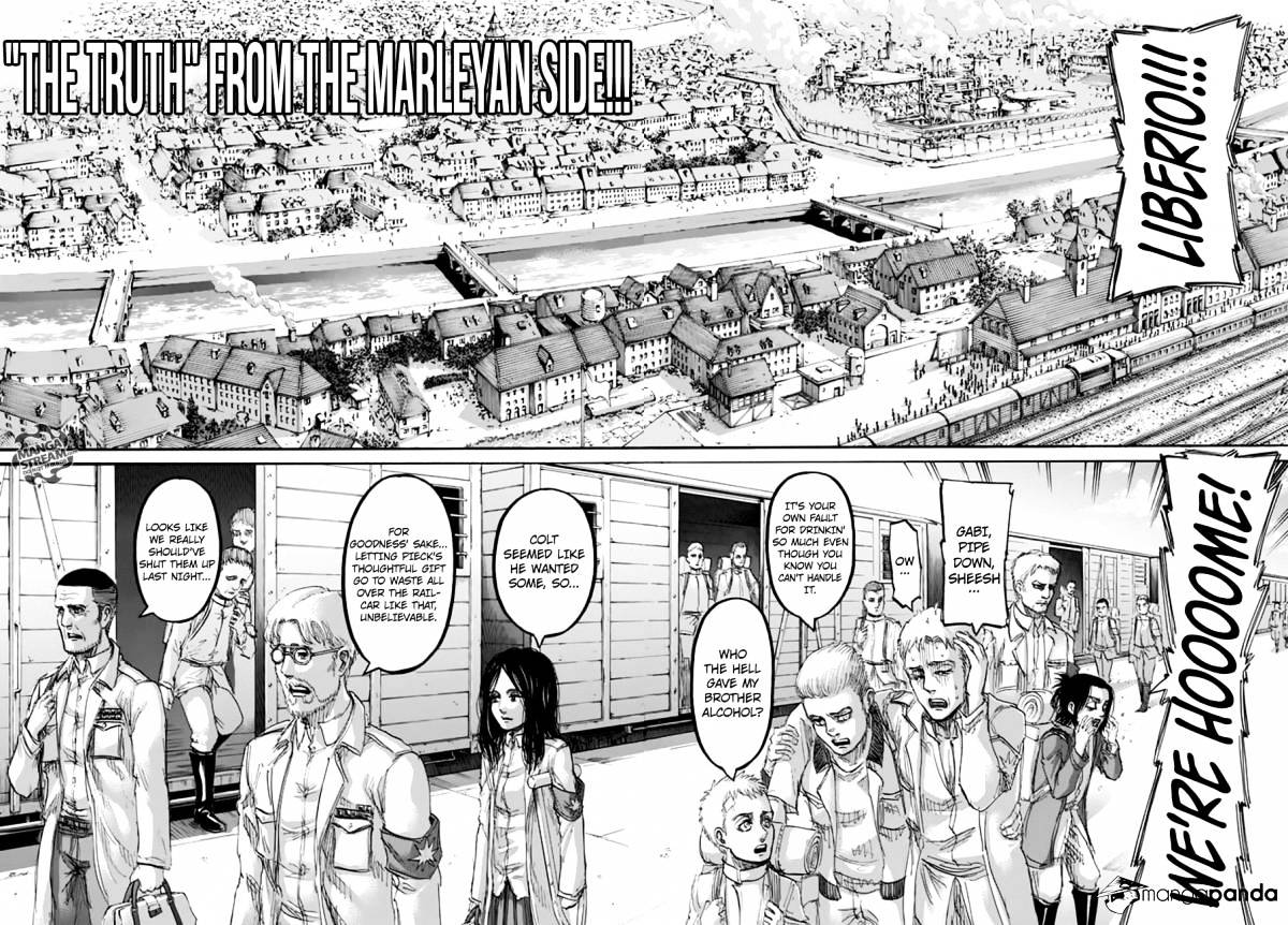 Read Attack on Titan Manga Online