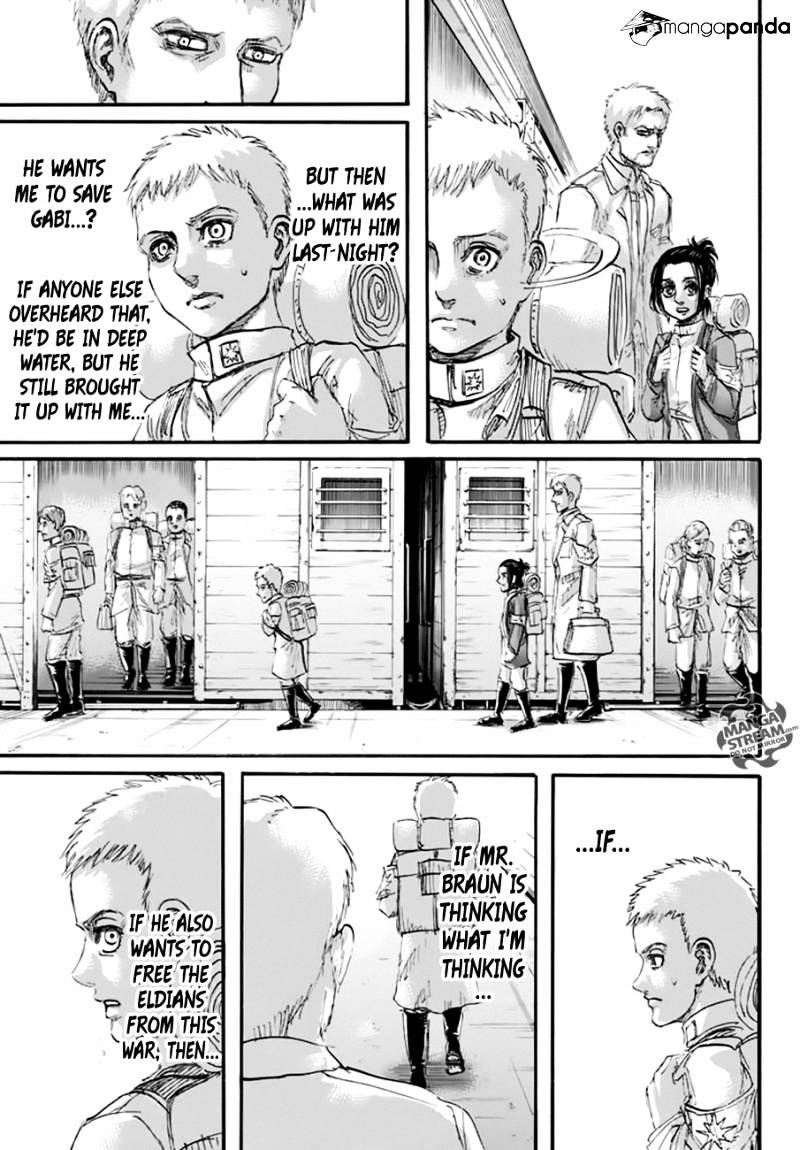 Read Attack on Titan Manga Online