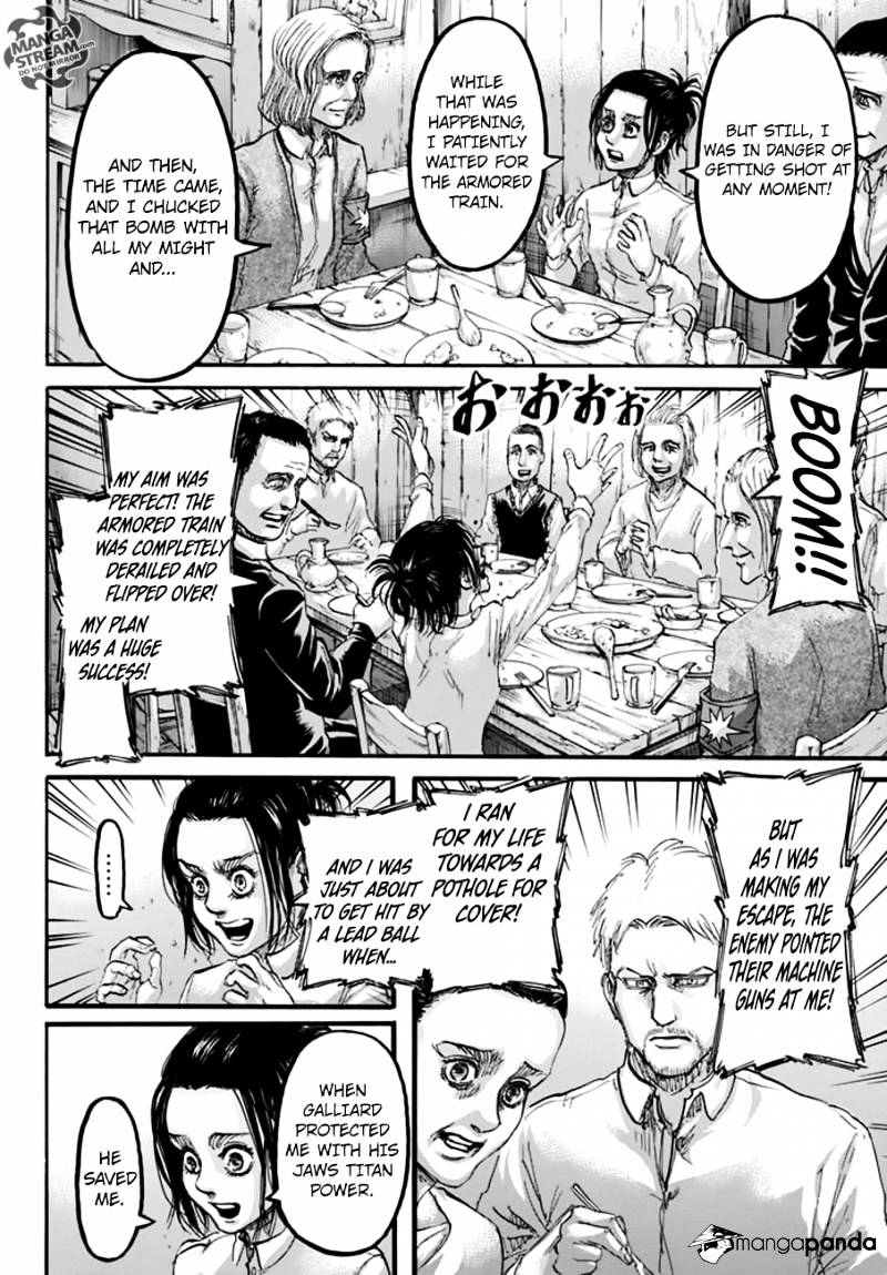 Read Attack on Titan Manga Online