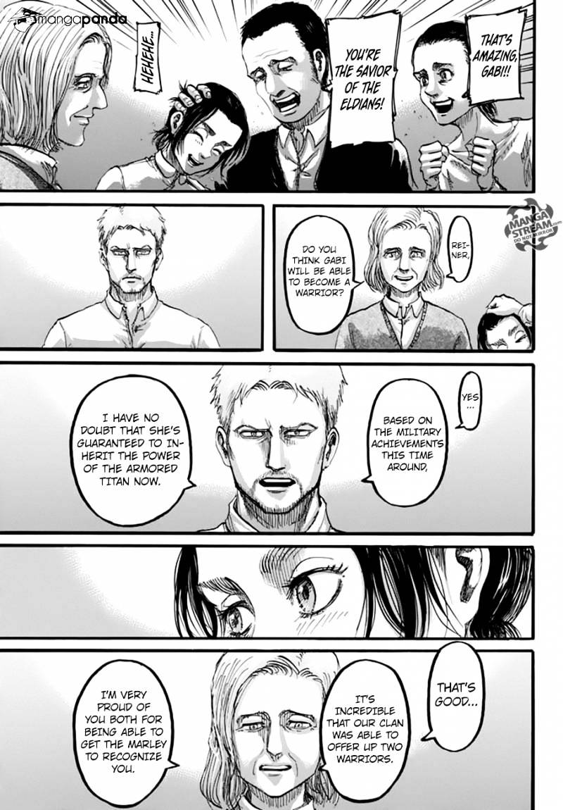 Read Attack on Titan Manga Online