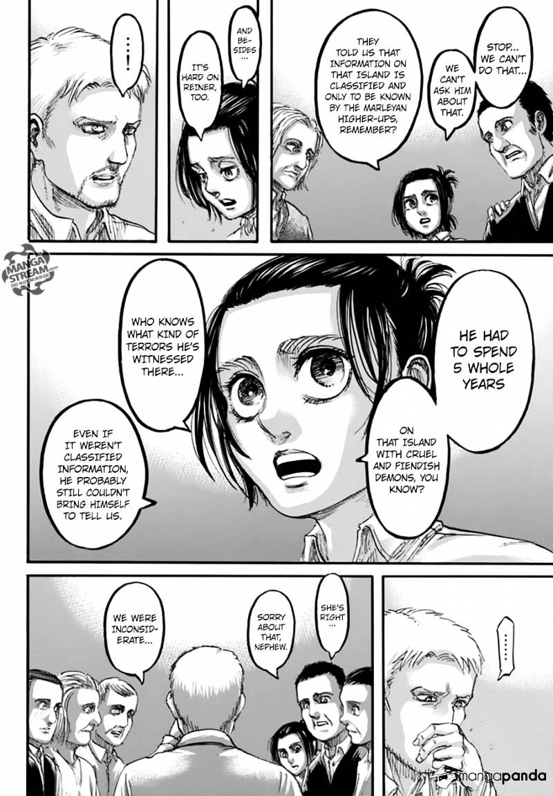 Read Attack on Titan Manga Online