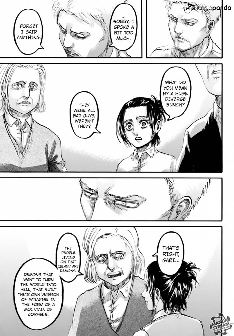 Read Attack on Titan Manga Online
