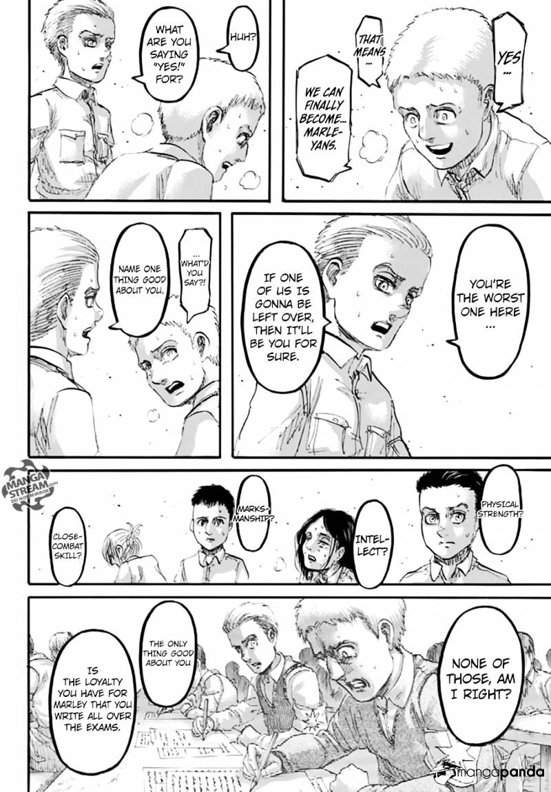 Read Attack on Titan Manga Online
