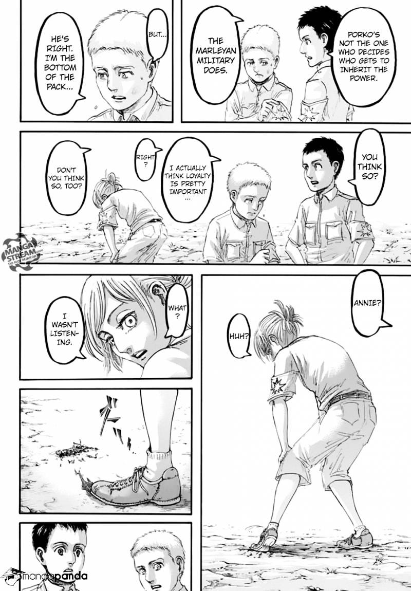 Read Attack on Titan Manga Online