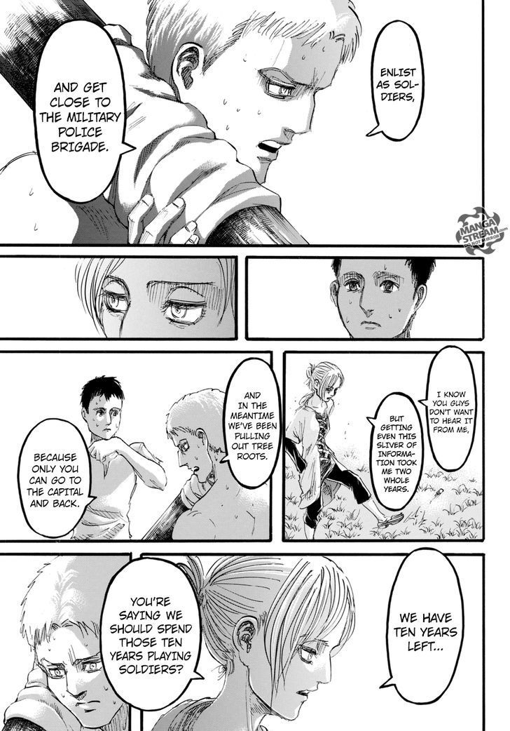 Read Attack on Titan Manga Online