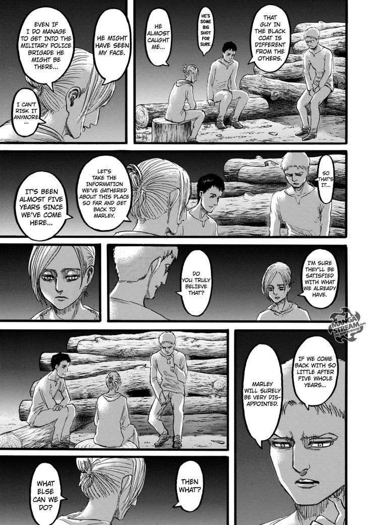 Read Attack on Titan Manga Online