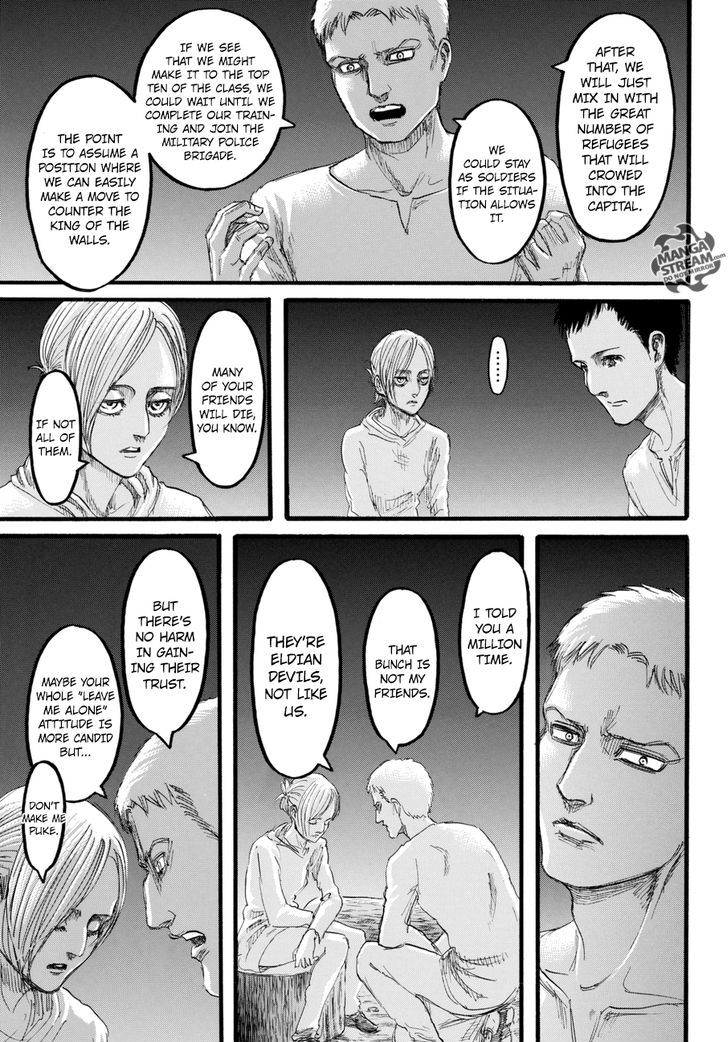 Read Attack on Titan Manga Online