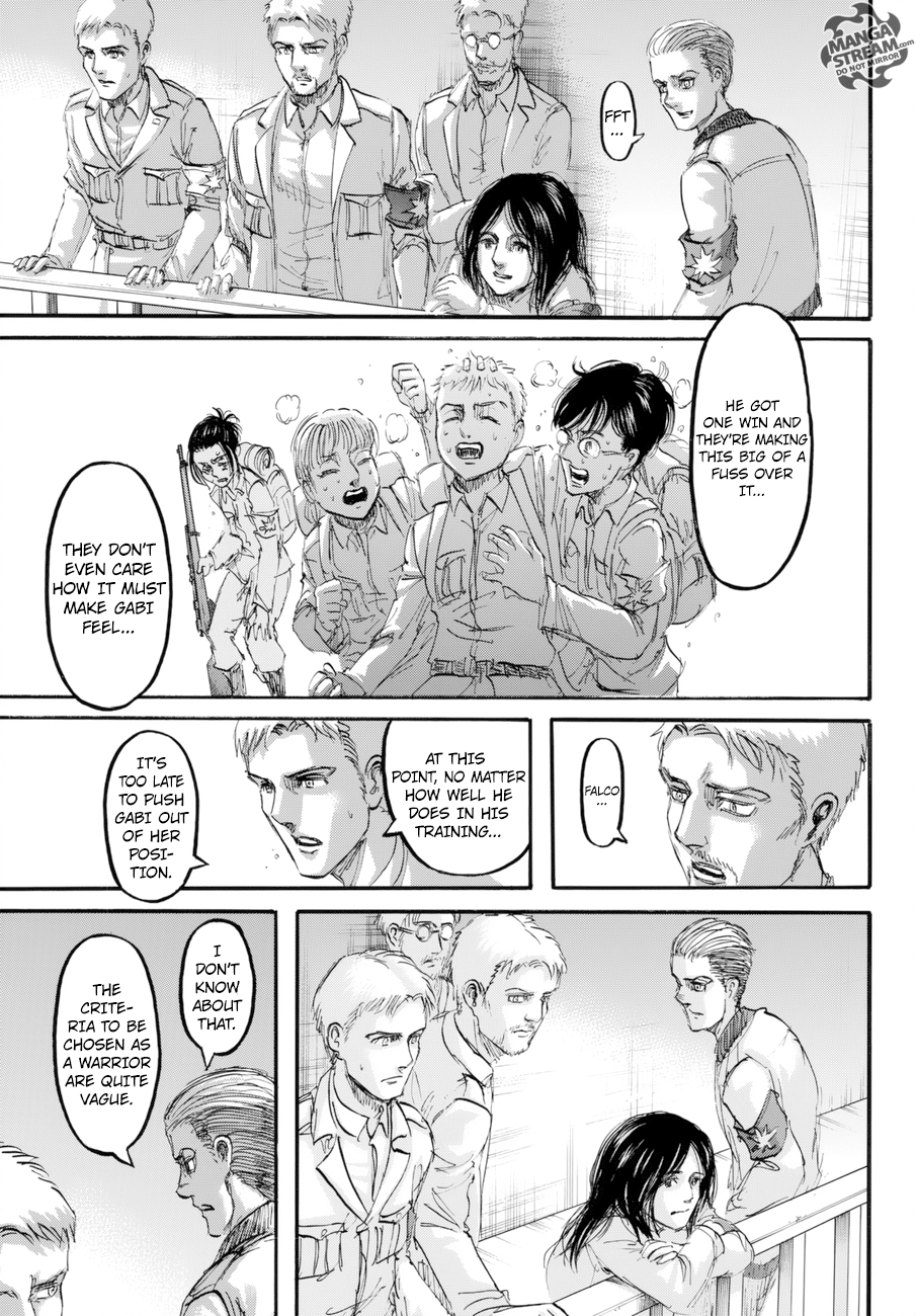 Read Attack on Titan Manga Online