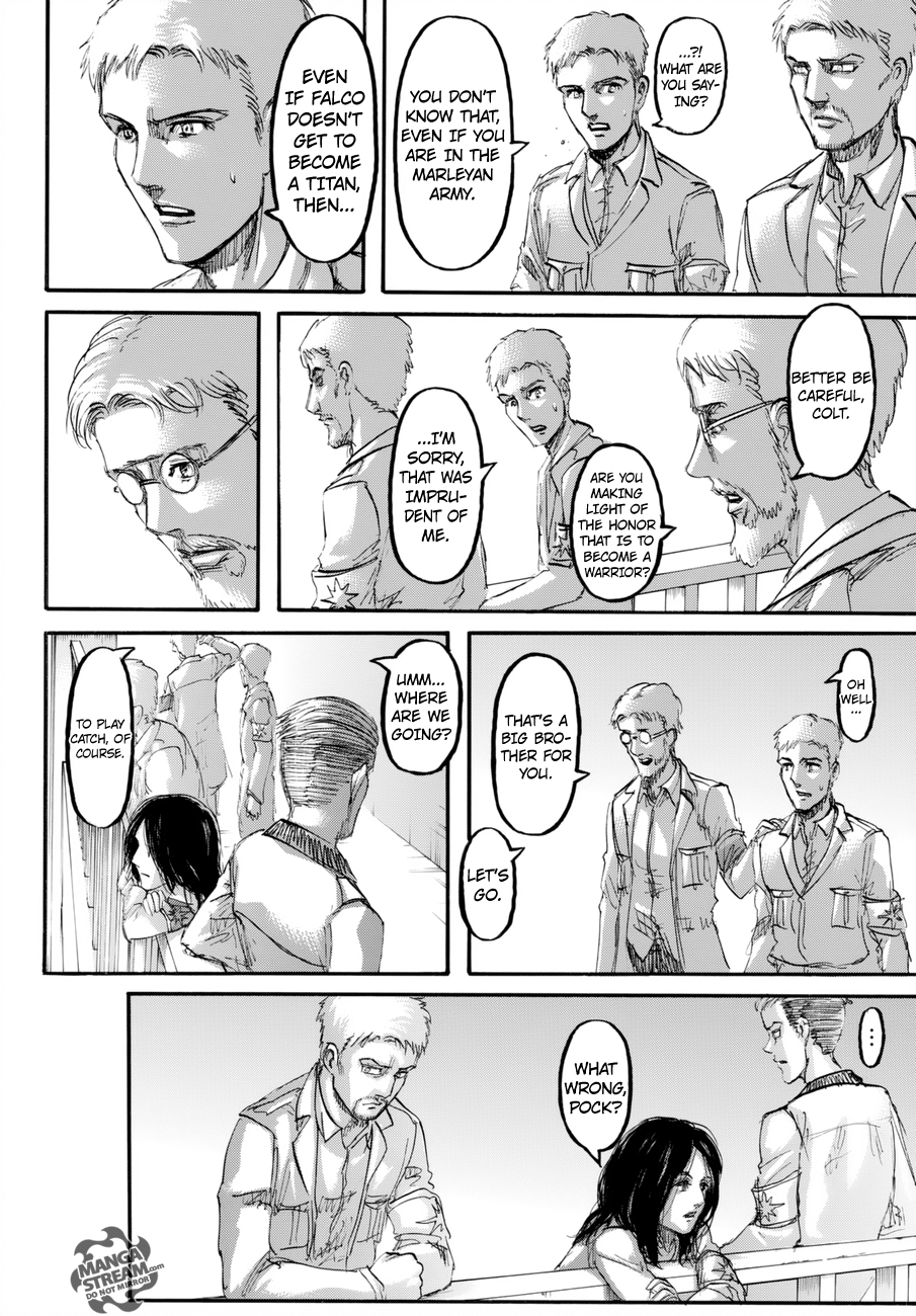 Read Attack on Titan Manga Online