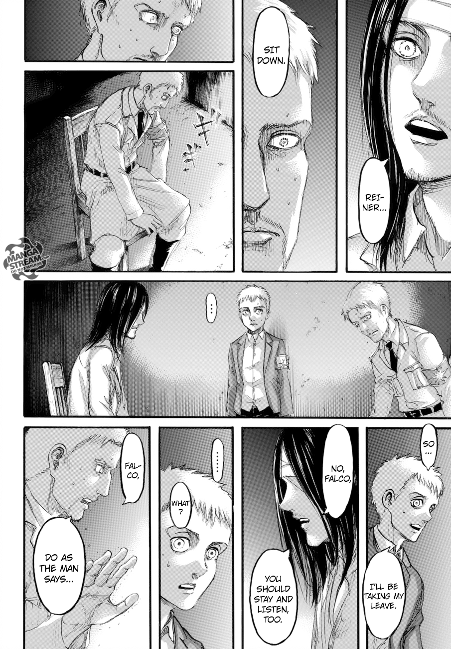 Read Attack on Titan Manga Online