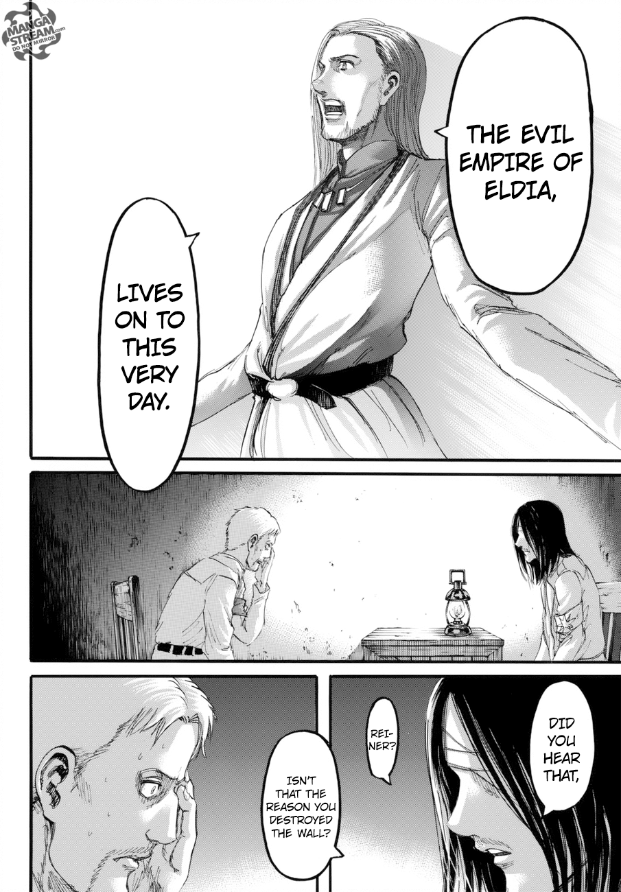 Read Attack on Titan Manga Online