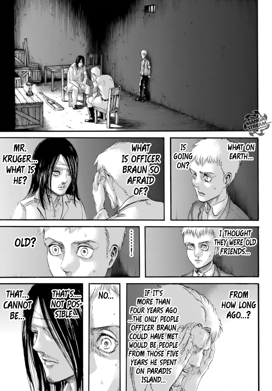 Read Attack on Titan Manga Online