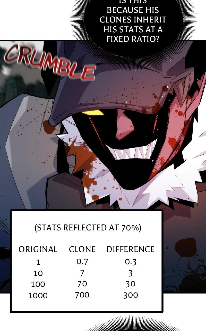 Read Auto Hunting With My Clones Manga Online
