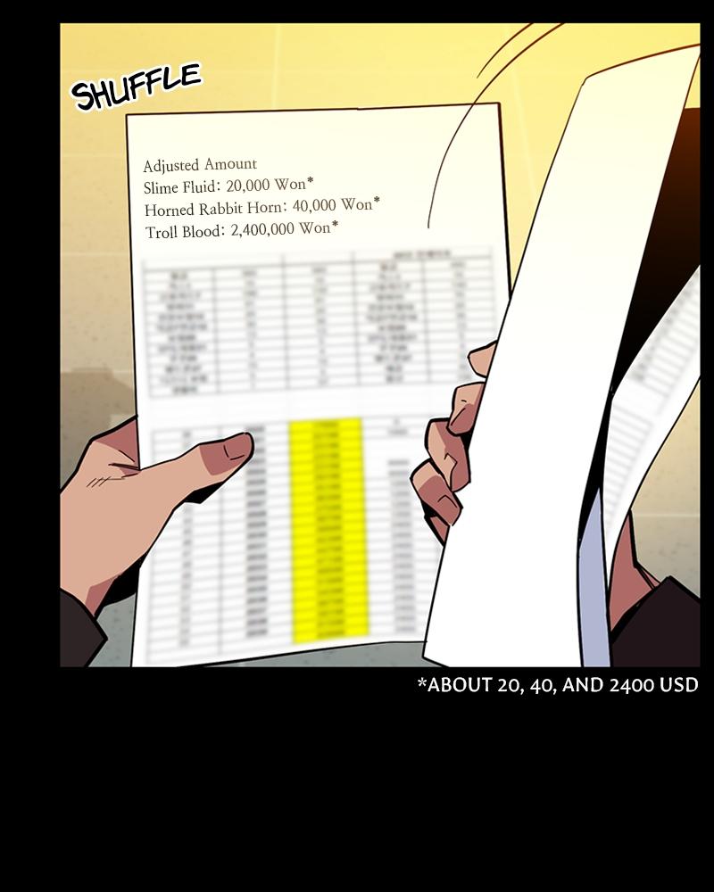 Read Auto Hunting With My Clones Manga Online