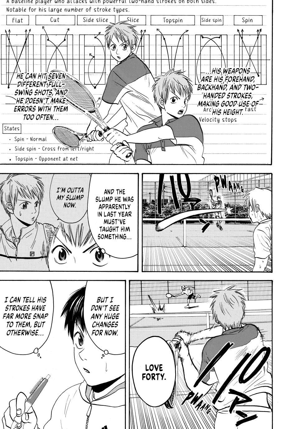 Read Baby Steps Manga Online
