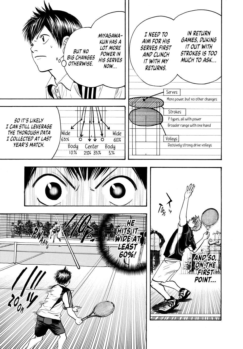 Read Baby Steps Manga Online