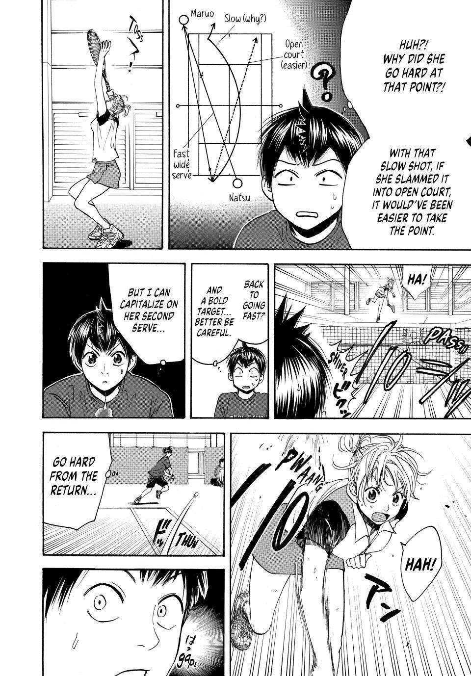 Read Baby Steps Manga Online