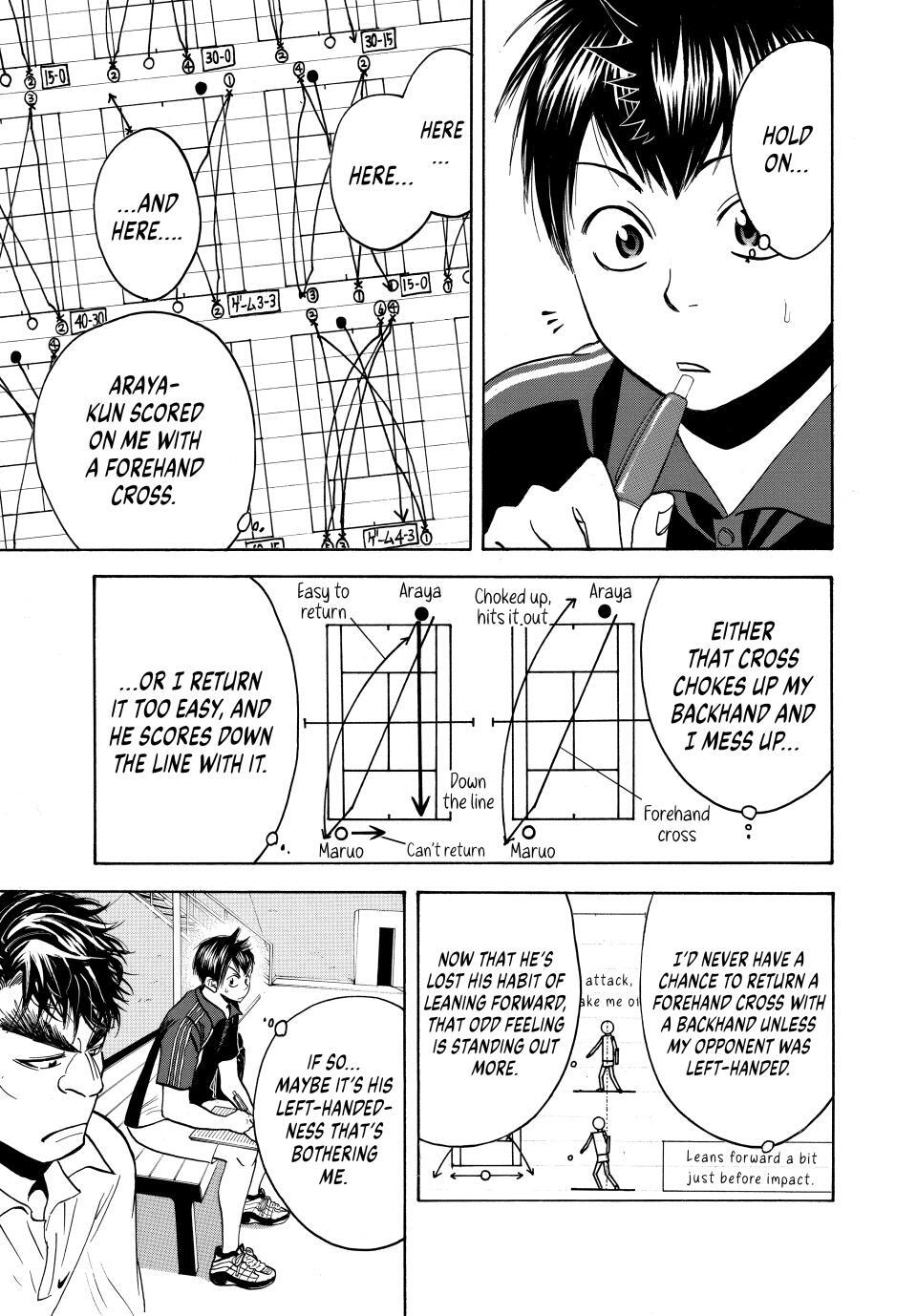 Read Baby Steps Manga Online
