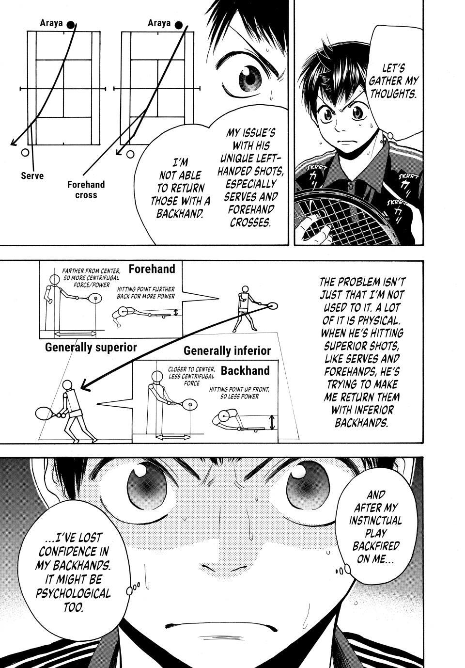 Read Baby Steps Manga Online
