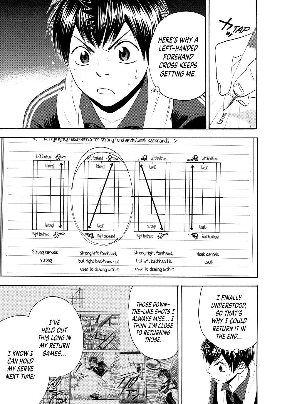 Read Baby Steps Manga Online