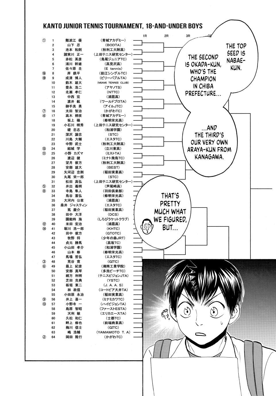 Read Baby Steps Manga Online