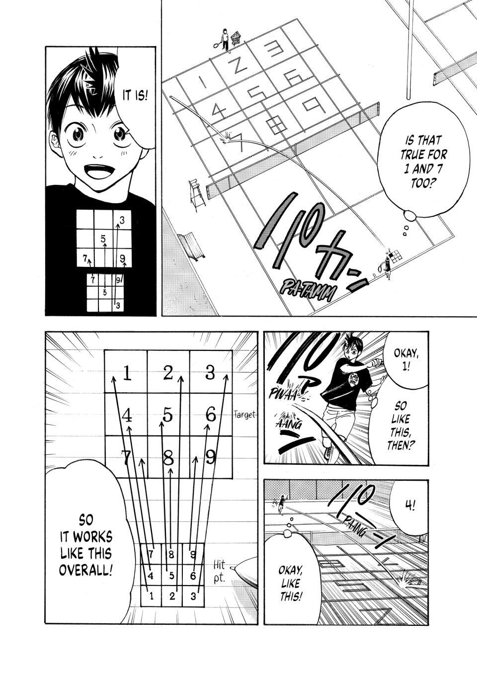 Read Baby Steps Manga Online