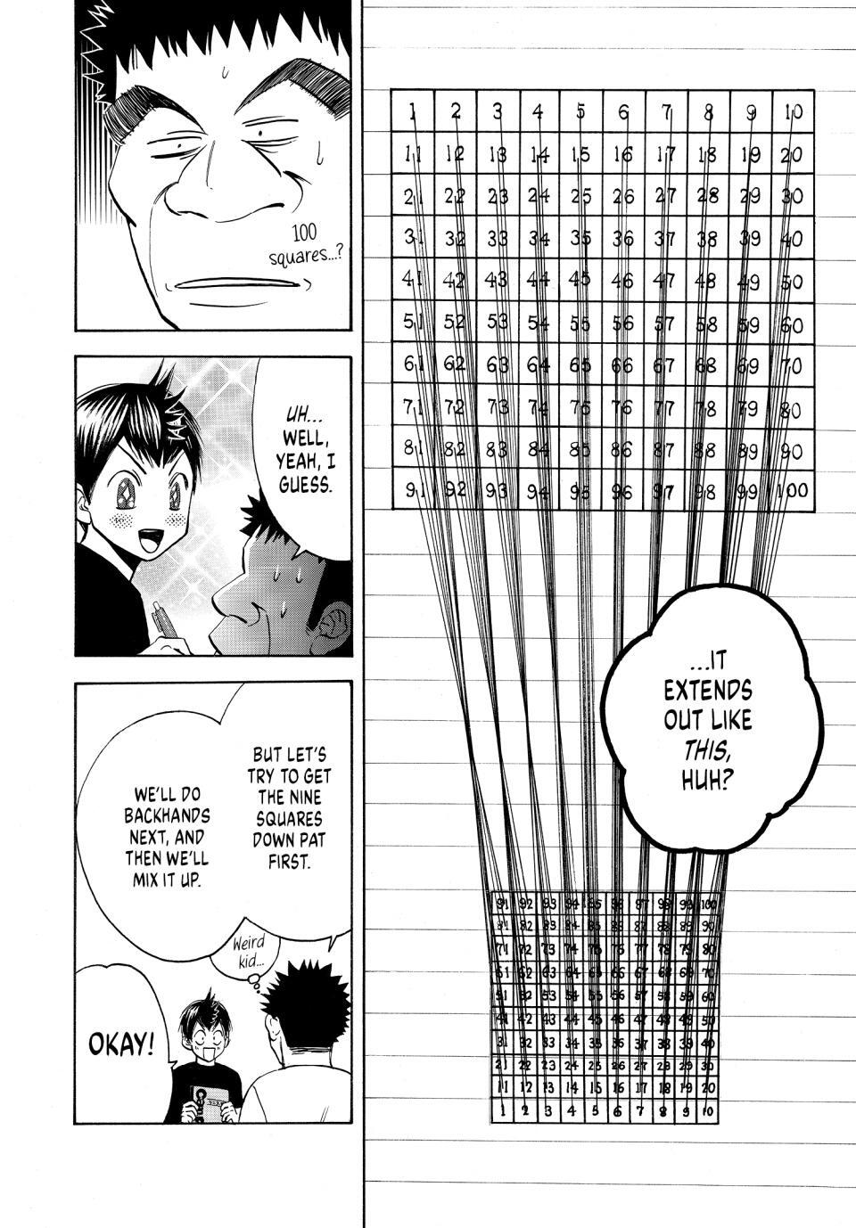 Read Baby Steps Manga Online