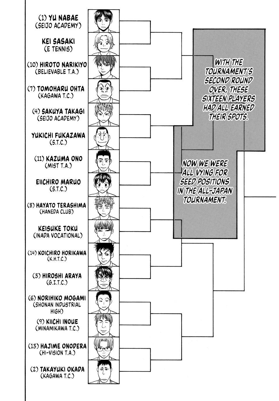 Read Baby Steps Manga Online