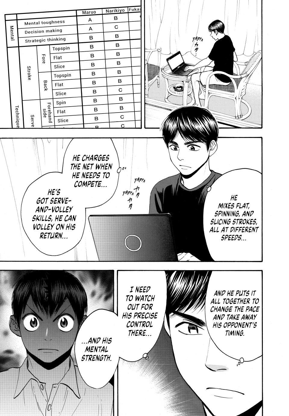 Read Baby Steps Manga Online