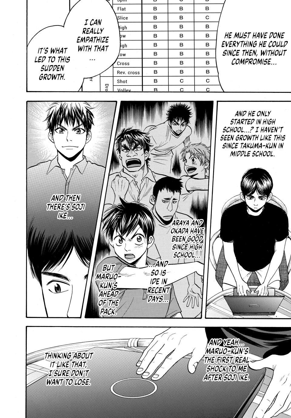 Read Baby Steps Manga Online