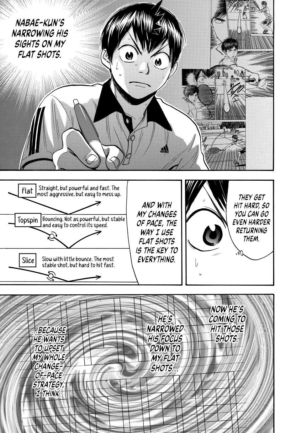 Read Baby Steps Manga Online