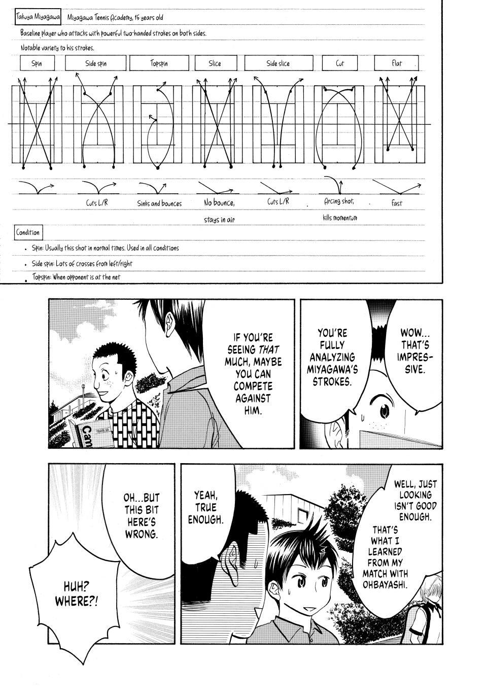 Read Baby Steps Manga Online