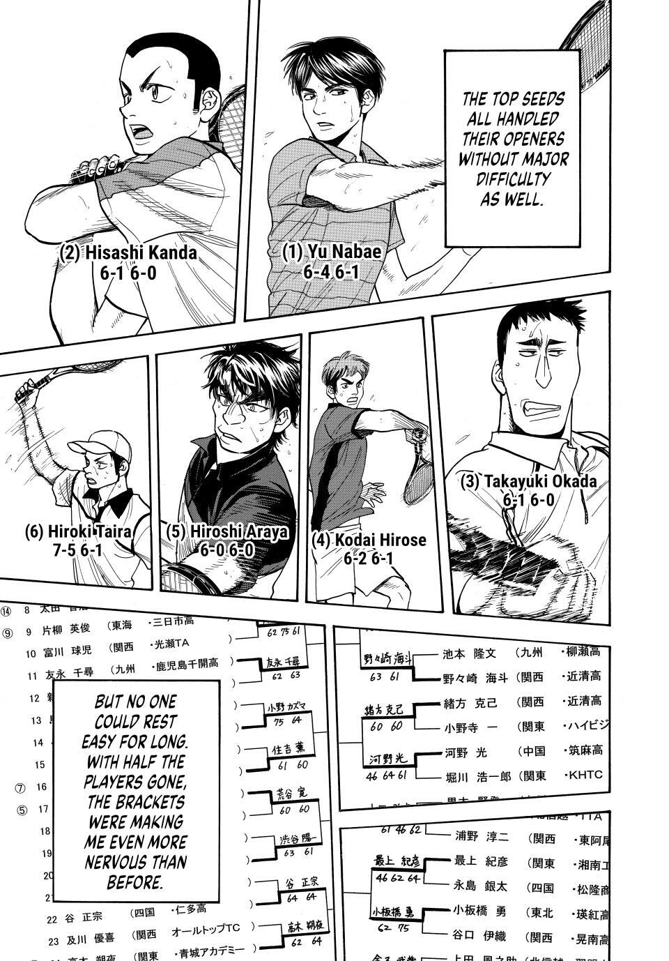 Read Baby Steps Manga Online