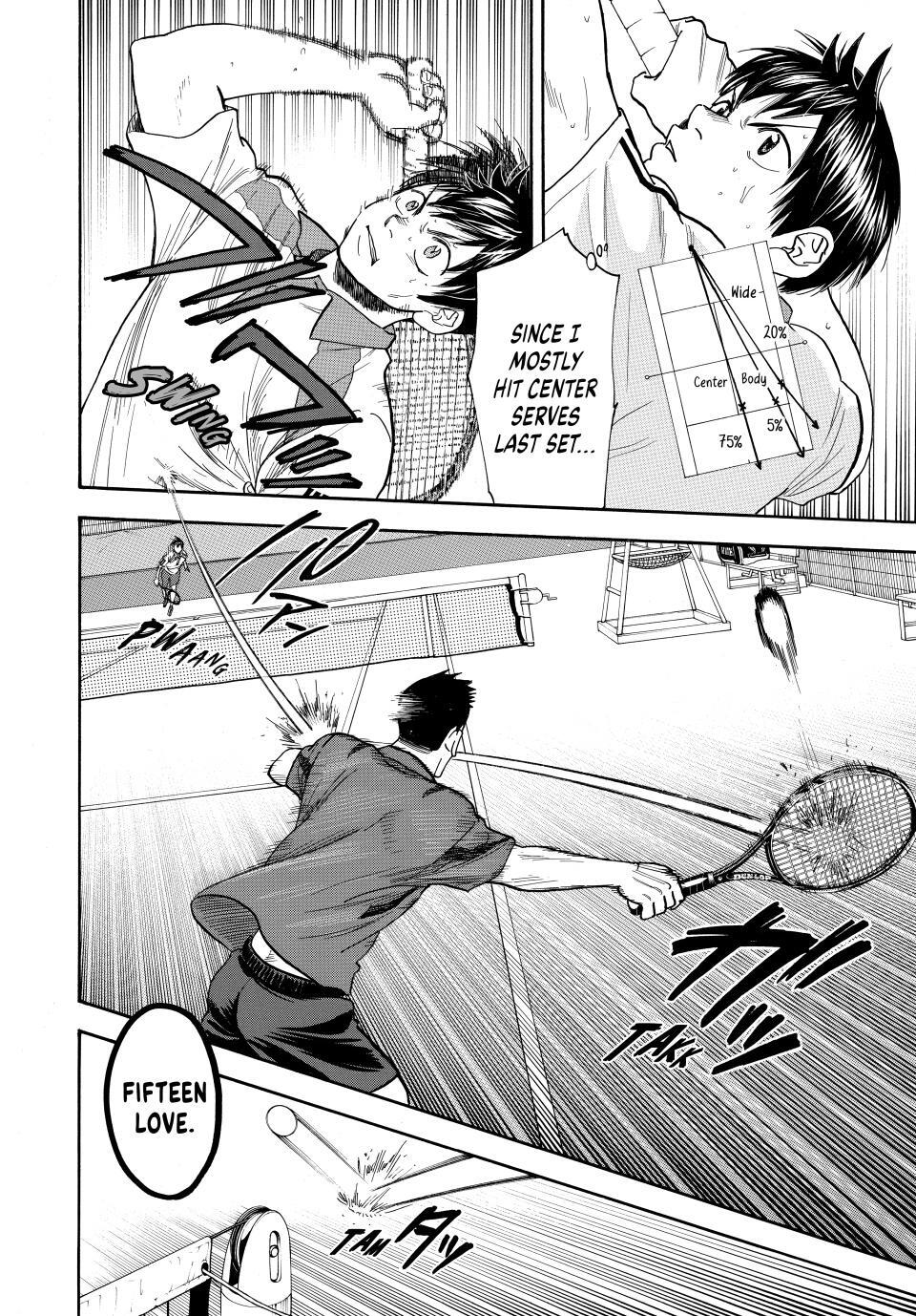 Read Baby Steps Manga Online